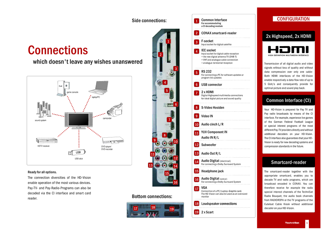 TechniSat DVB-S, DVB-T, DVB-C manual Connections2, Side connections, Bottom connections 