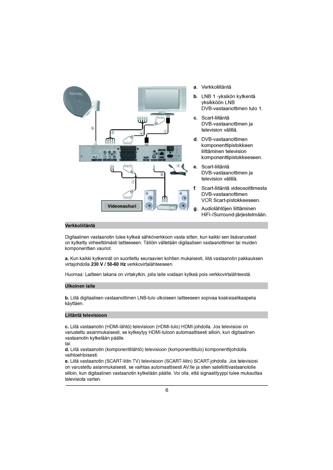 TechniSat DVB-S manual Verkkoliitäntä, Ulkoinen laite, Liitäntä televisioon 