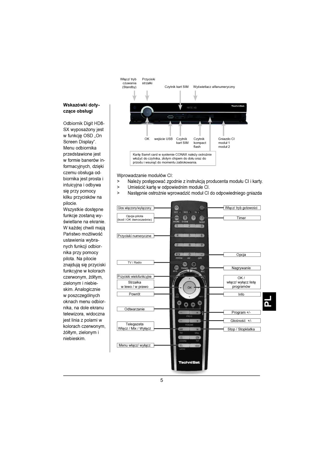 TechniSat DVB-S manual Wprowadzanie modułów CI 