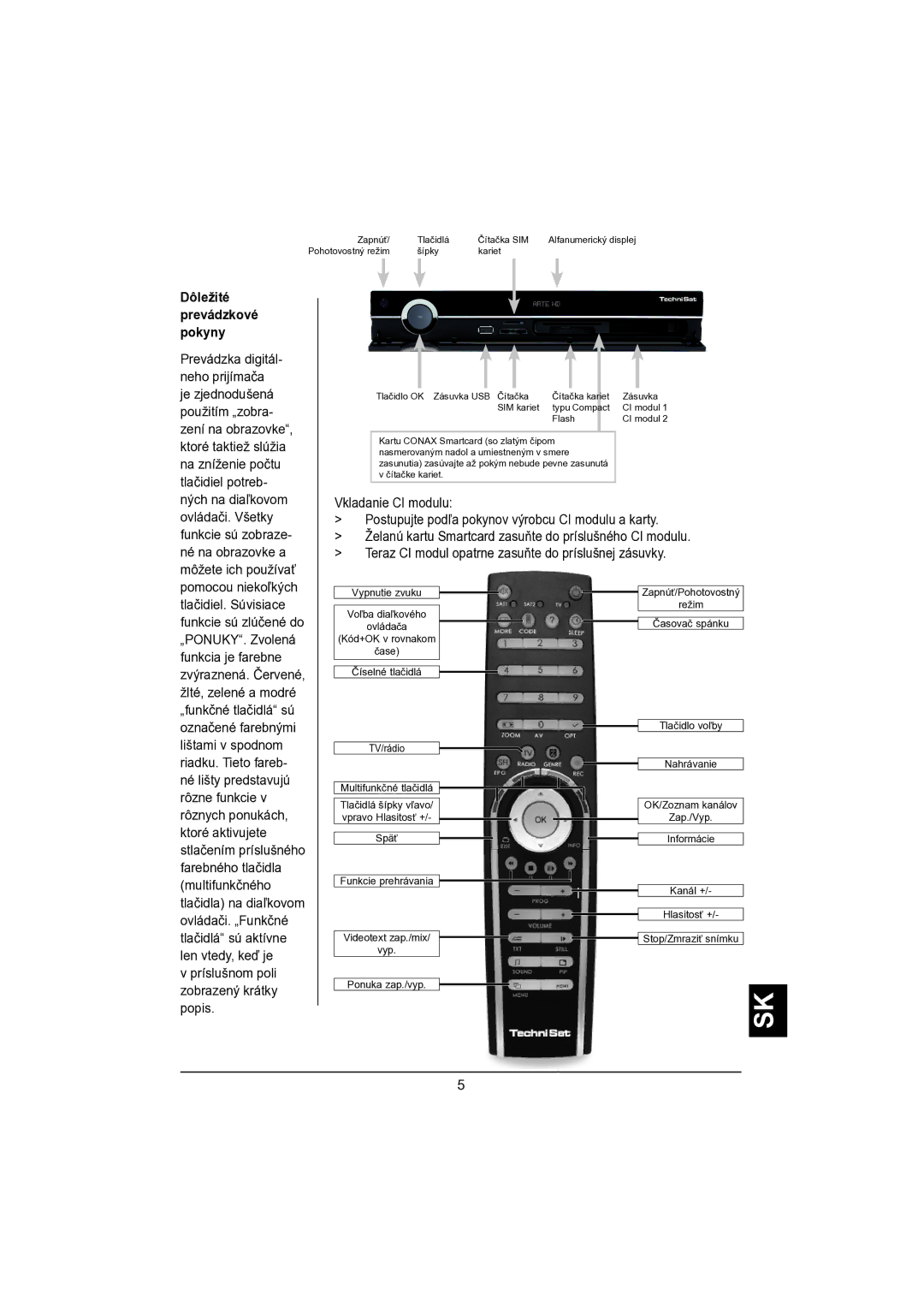 TechniSat DVB-S manual Dôležité Prevádzkové pokyny, Príslušnom poli zobrazený krátky popis 