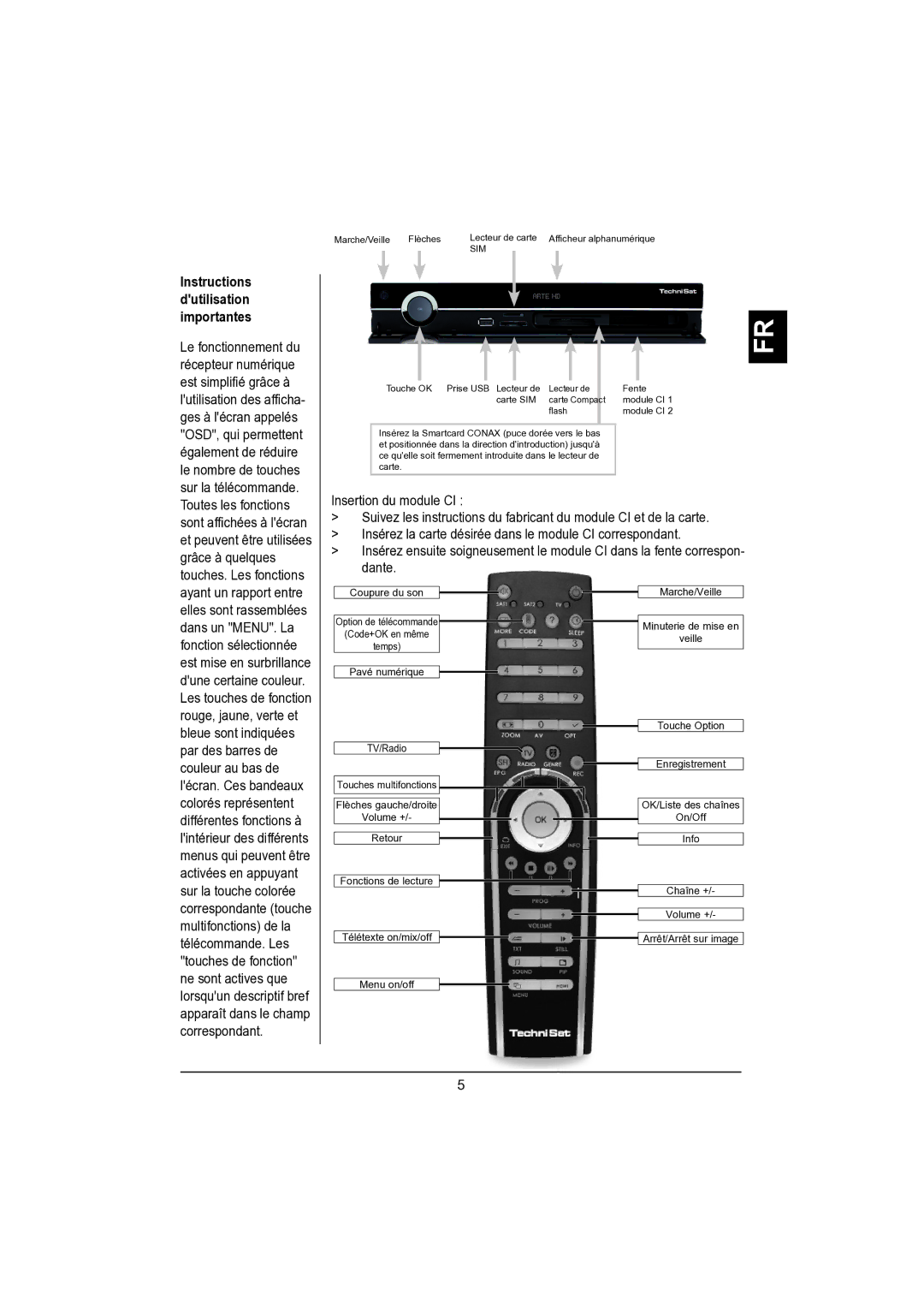 TechniSat DVB-S manual Enfr 