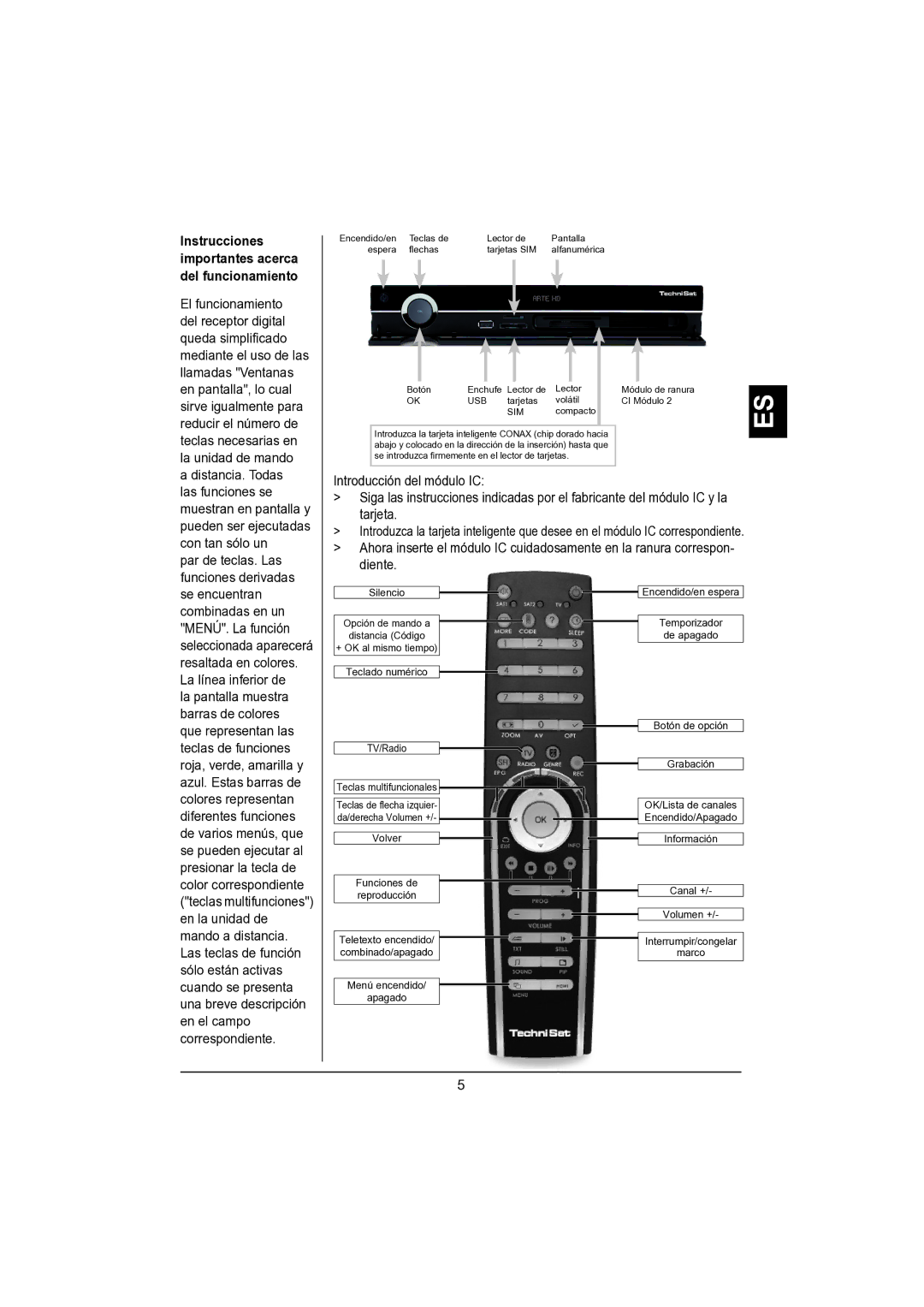 TechniSat DVB-S manual Instrucciones importantes acerca del funcionamiento 