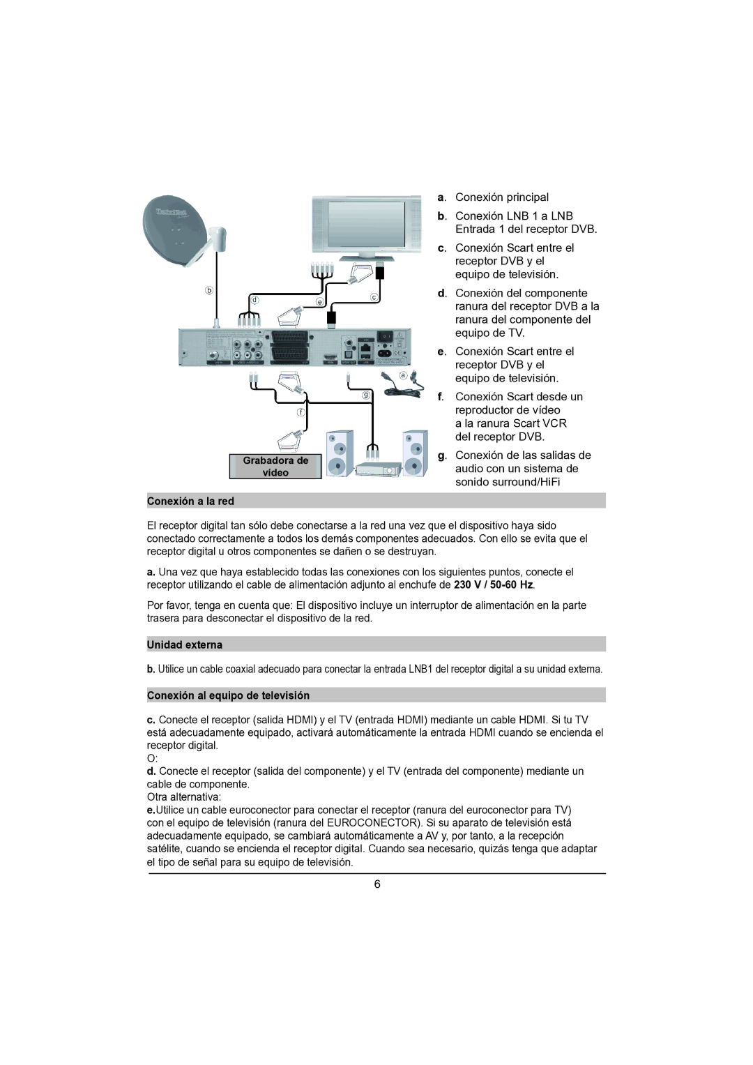 TechniSat DVB-S manual Conexión a la red, Unidad externa, Conexión al equipo de televisión 