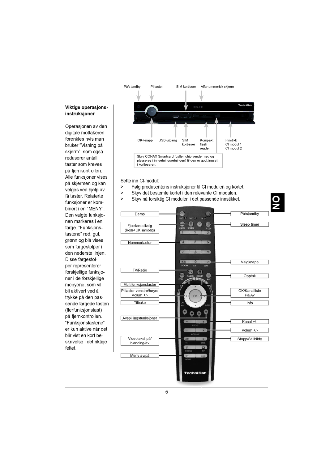 TechniSat DVB-S manual Skyv det bestemte kortet i den relevante CI modulen 