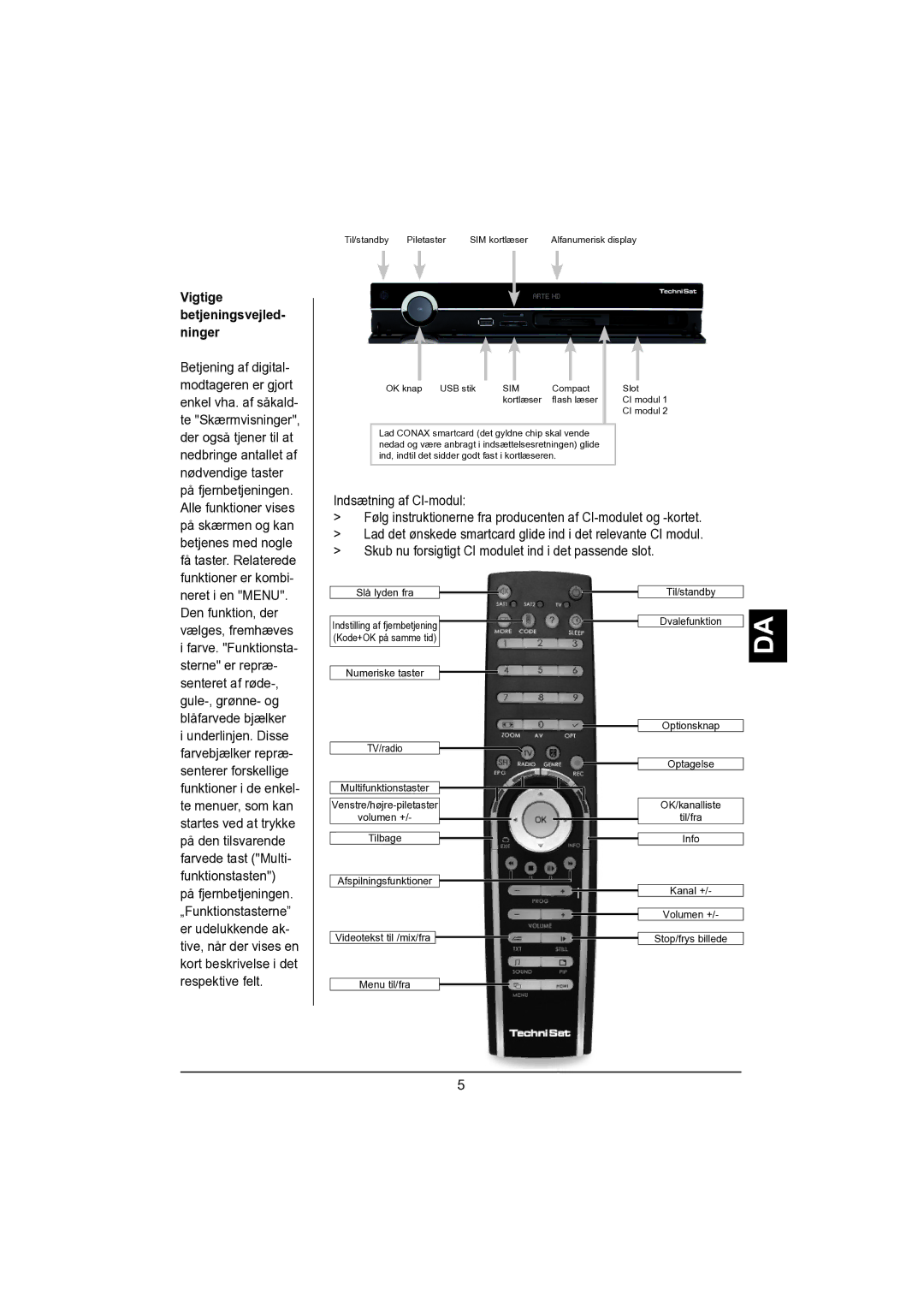 TechniSat DVB-S manual Daen 