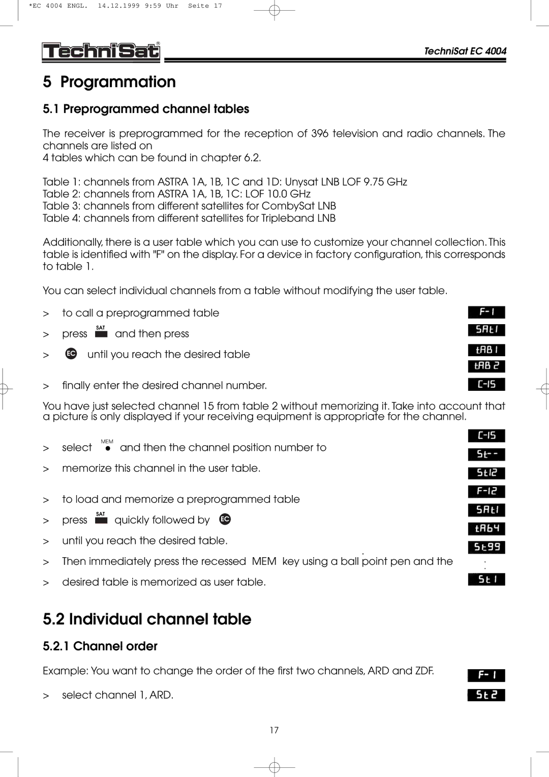 TechniSat EC 4004 manual Programmation, Individual channel table, Preprogrammed channel tables, Channel order 