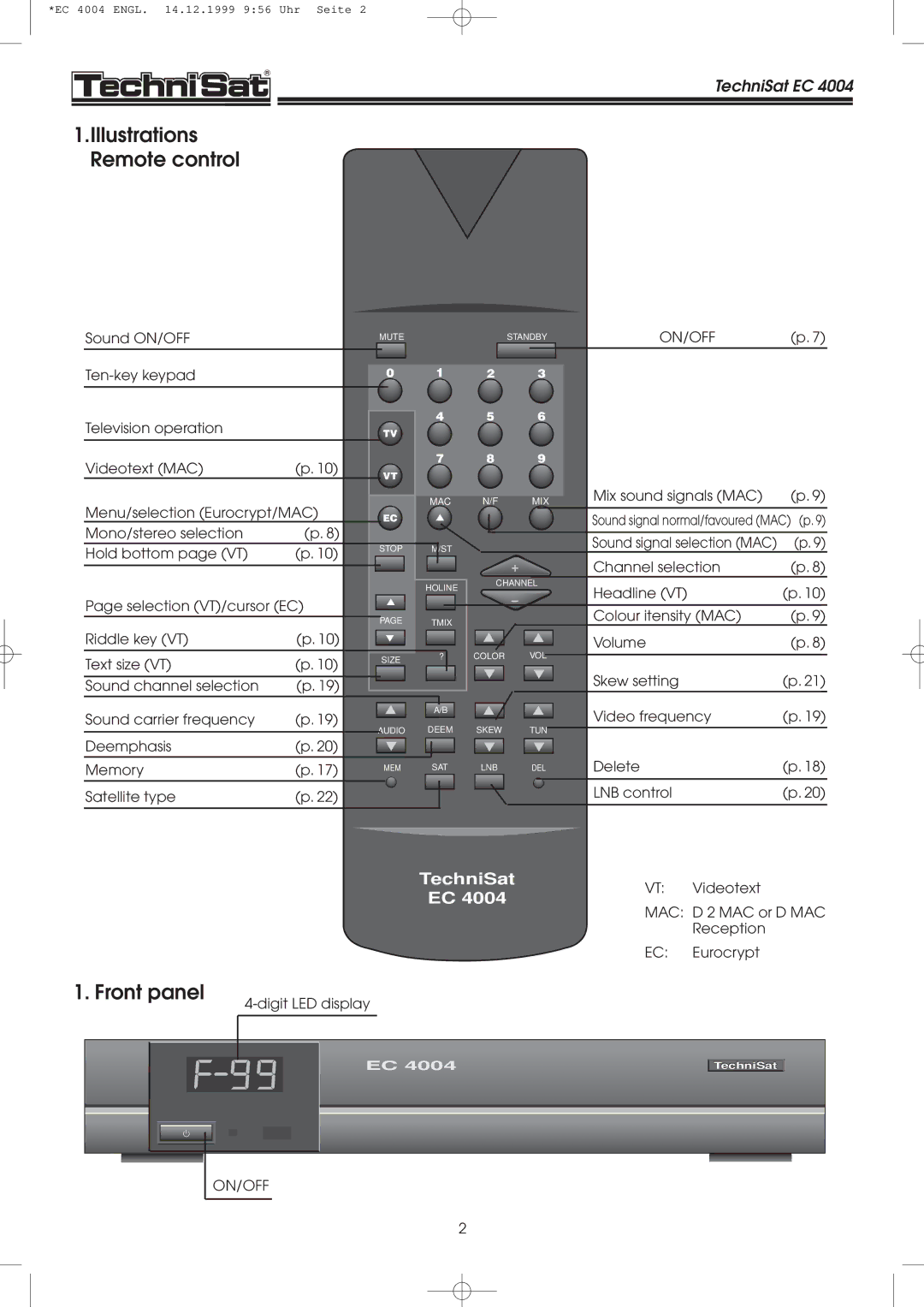 TechniSat EC 4004 manual Illustrations Remote control, Front panel 