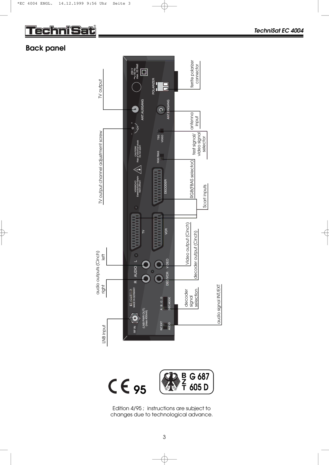 TechniSat EC 4004 manual 605 D, Back panel 