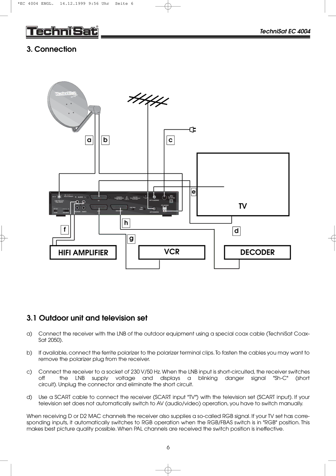 TechniSat EC 4004 manual Connection, Outdoor unit and television set 