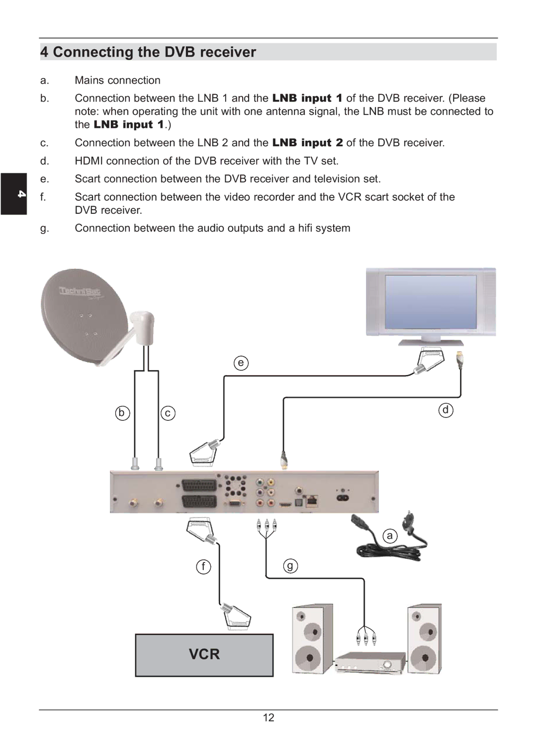 TechniSat HD S2X manual Connecting the DVB receiver, Vcr 