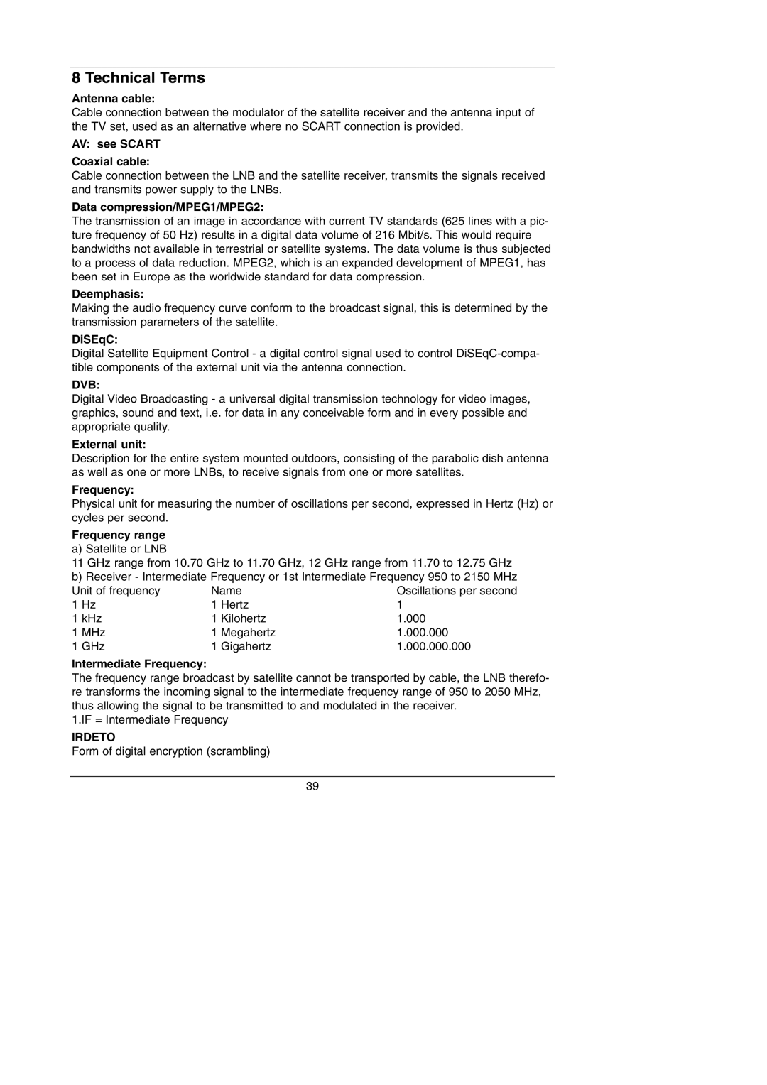 TechniSat Integrated IRDETO instruction manual Technical Terms 