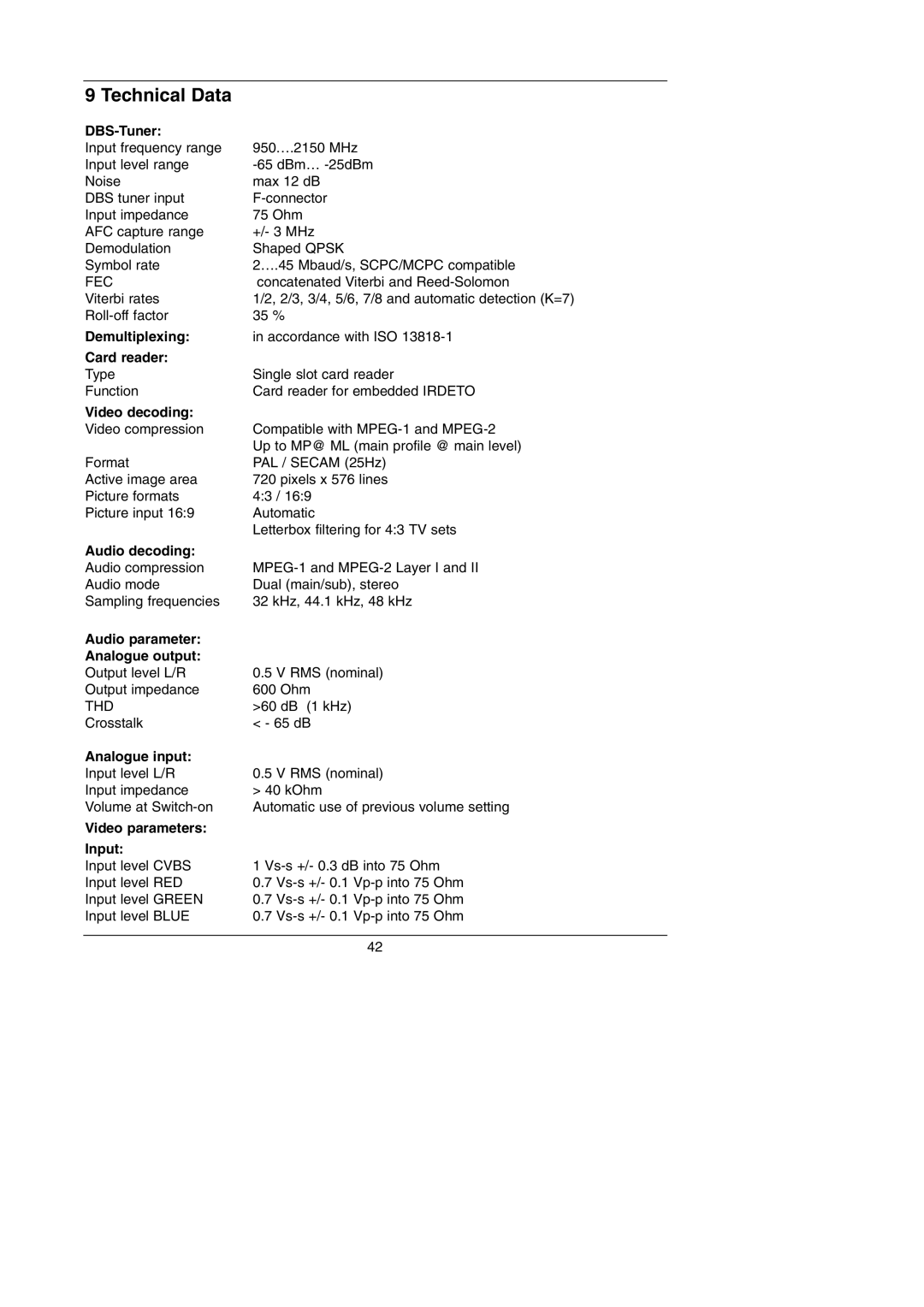 TechniSat Integrated IRDETO instruction manual Technical Data 