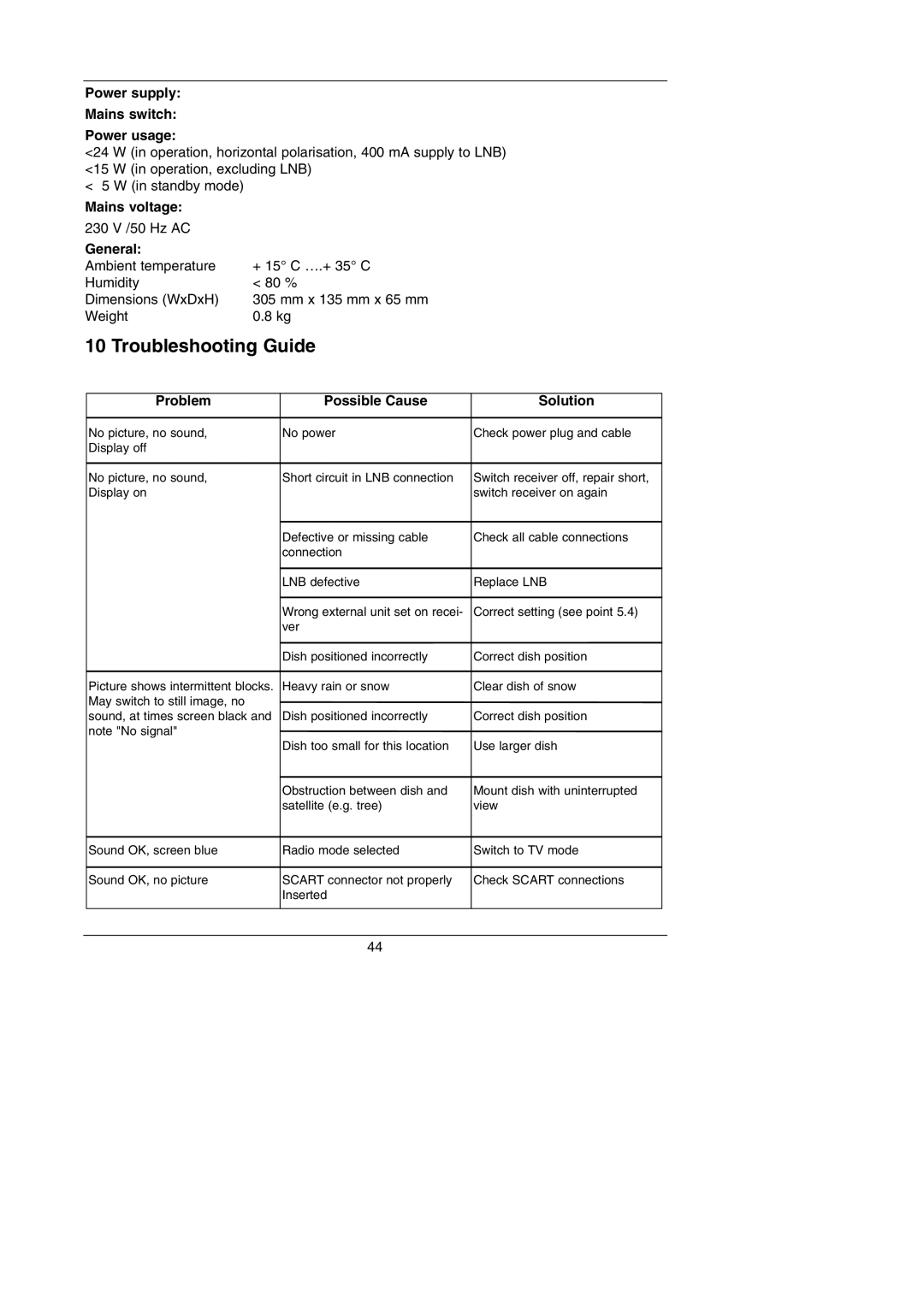 TechniSat Integrated IRDETO Troubleshooting Guide, Power supply Mains switch Power usage, Mains voltage, General 