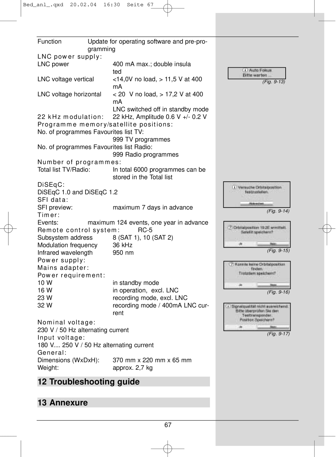 TechniSat S1 manual Troubleshooting guide Annexure 