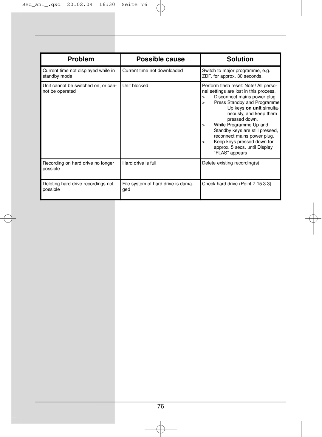 TechniSat S1 manual Neously, and keep them 