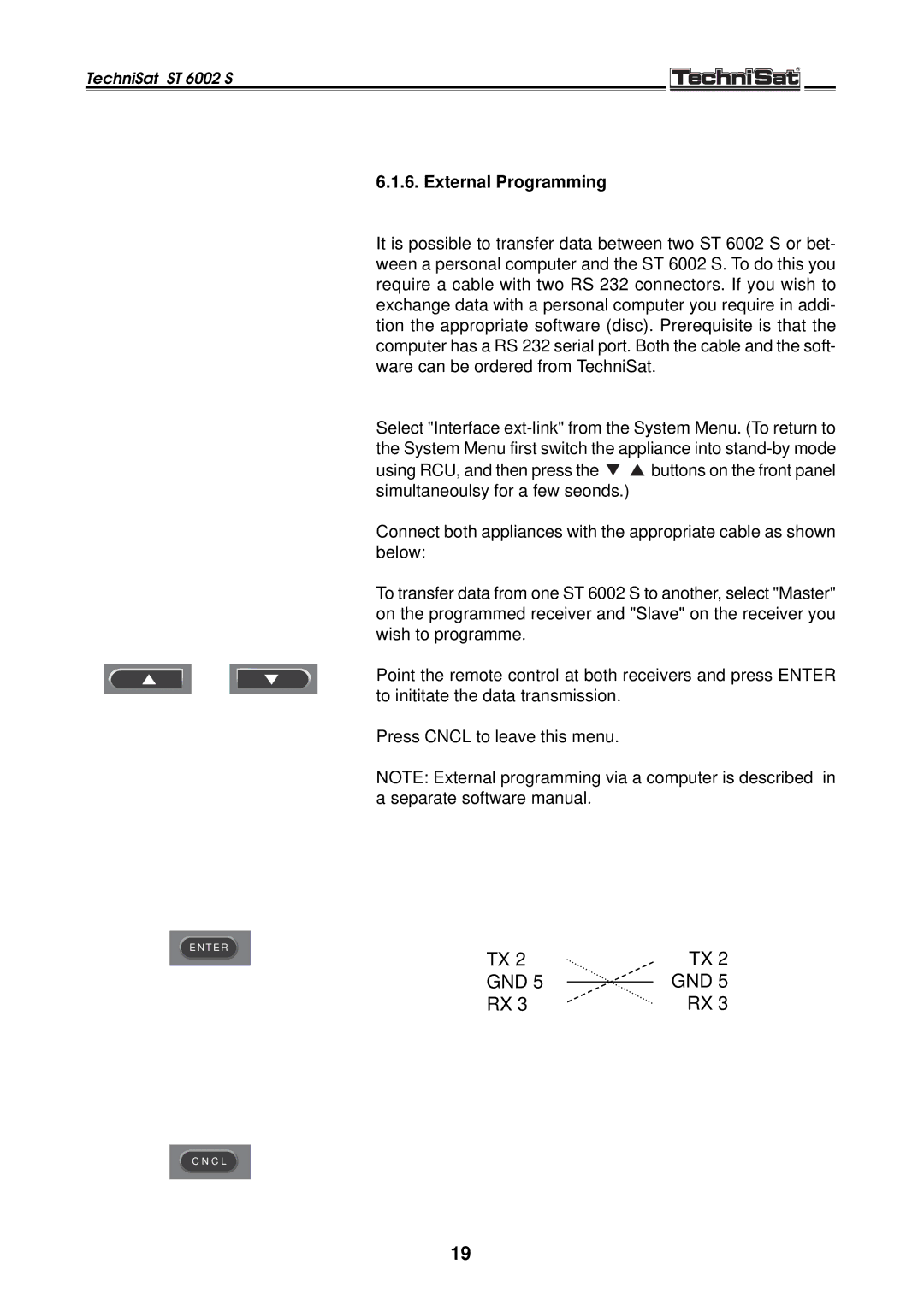 TechniSat ST 6002 S manual Gnd, External Programming 