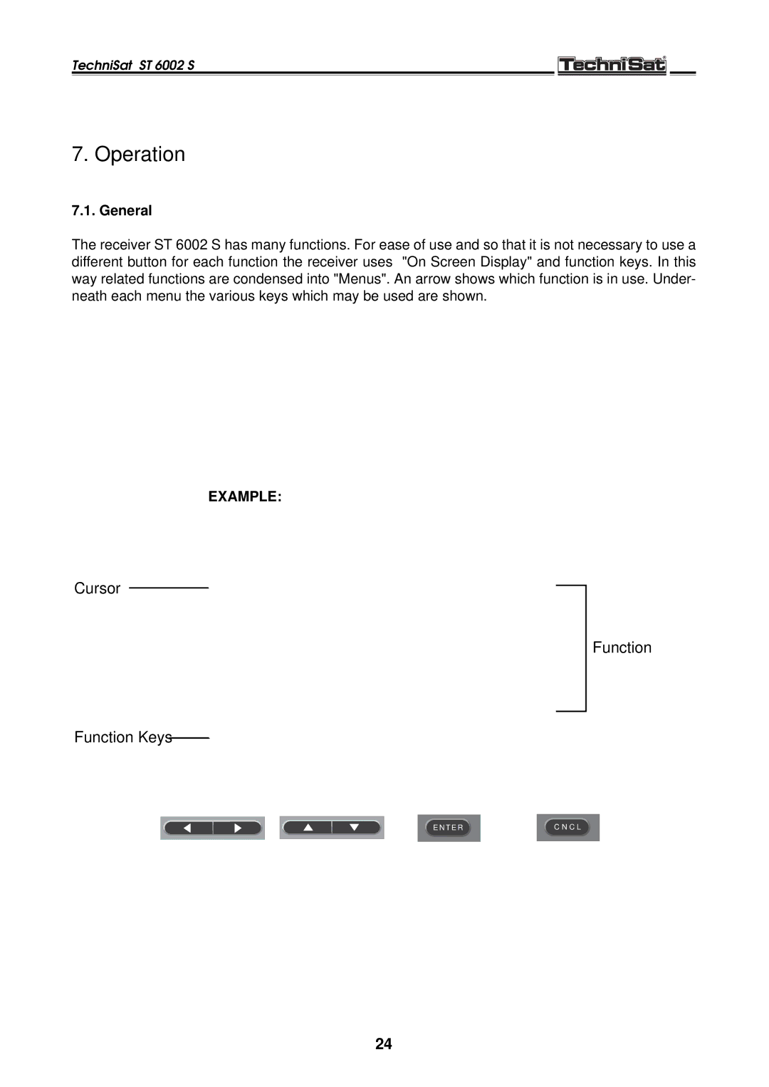 TechniSat ST 6002 S manual Operation, Cursor Function Function Keys 