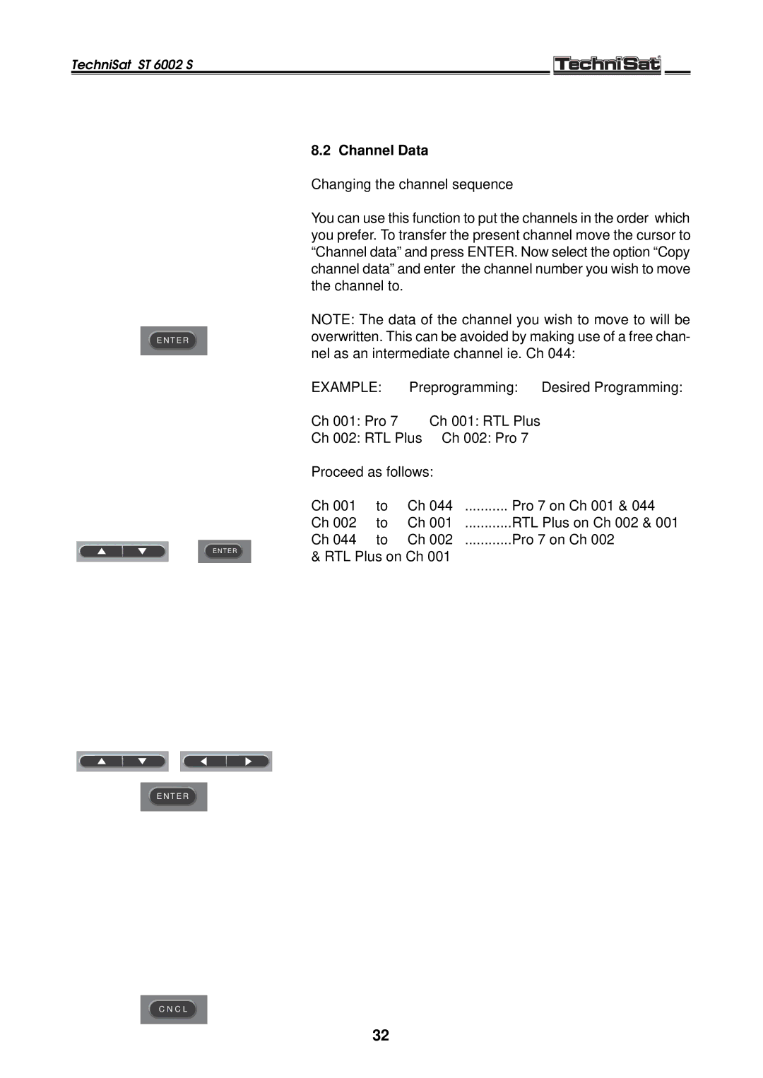 TechniSat ST 6002 S manual Channel Data 