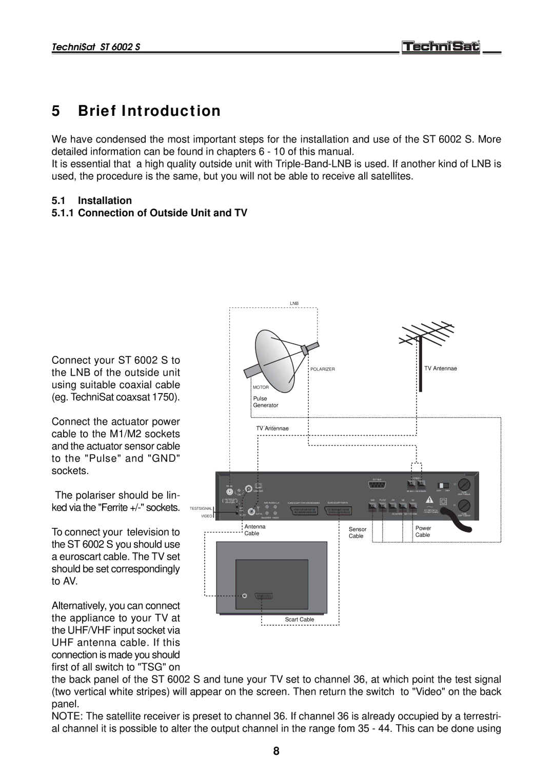 TechniSat ST 6002 S manual Brief Introduction, Installation Connection of Outside Unit and TV 