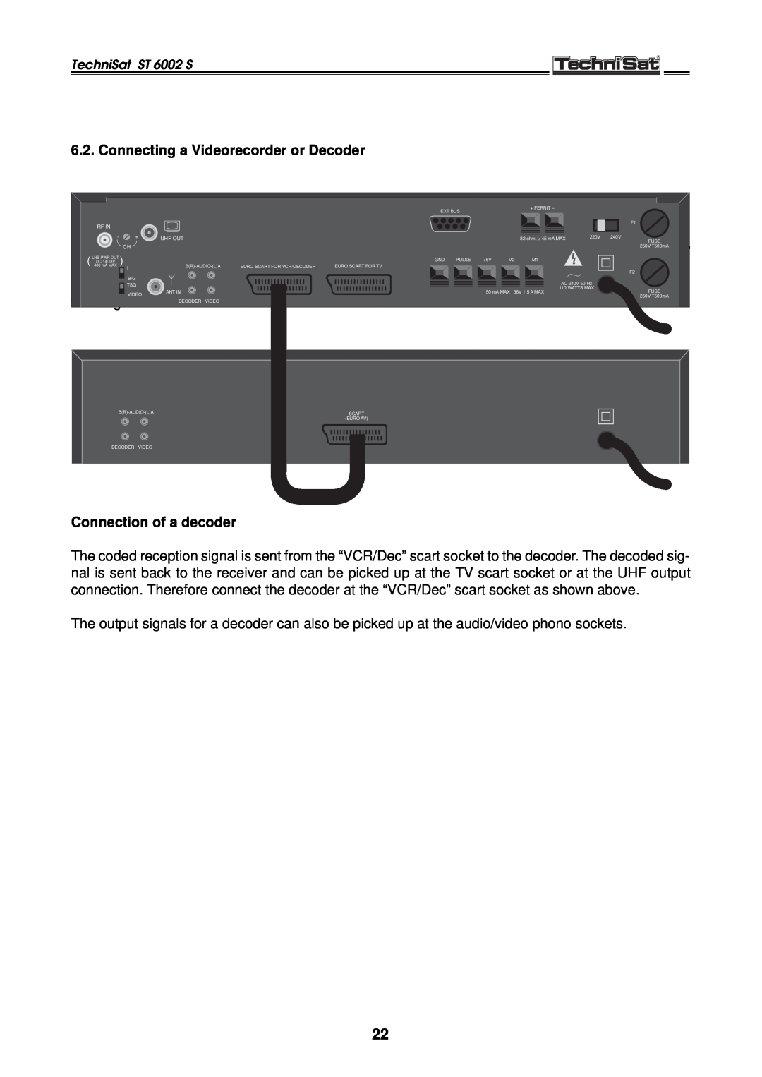TechniSat ST 6002 S manual Connecting a Videorecorder or Decoder, Connection of a Videorecorder, diagrams below 