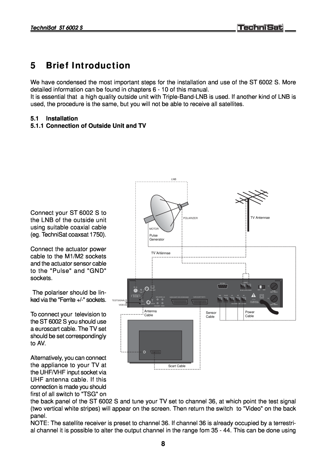 TechniSat ST 6002 S manual Brief Introduction, 5.1Installation, Connection of Outside Unit and TV 
