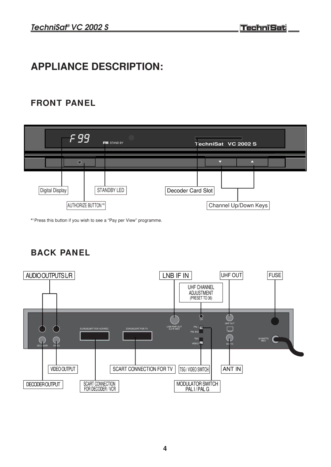 TechniSat VC 2002 S manual Appliance Description, Front Panel, Back Panel 