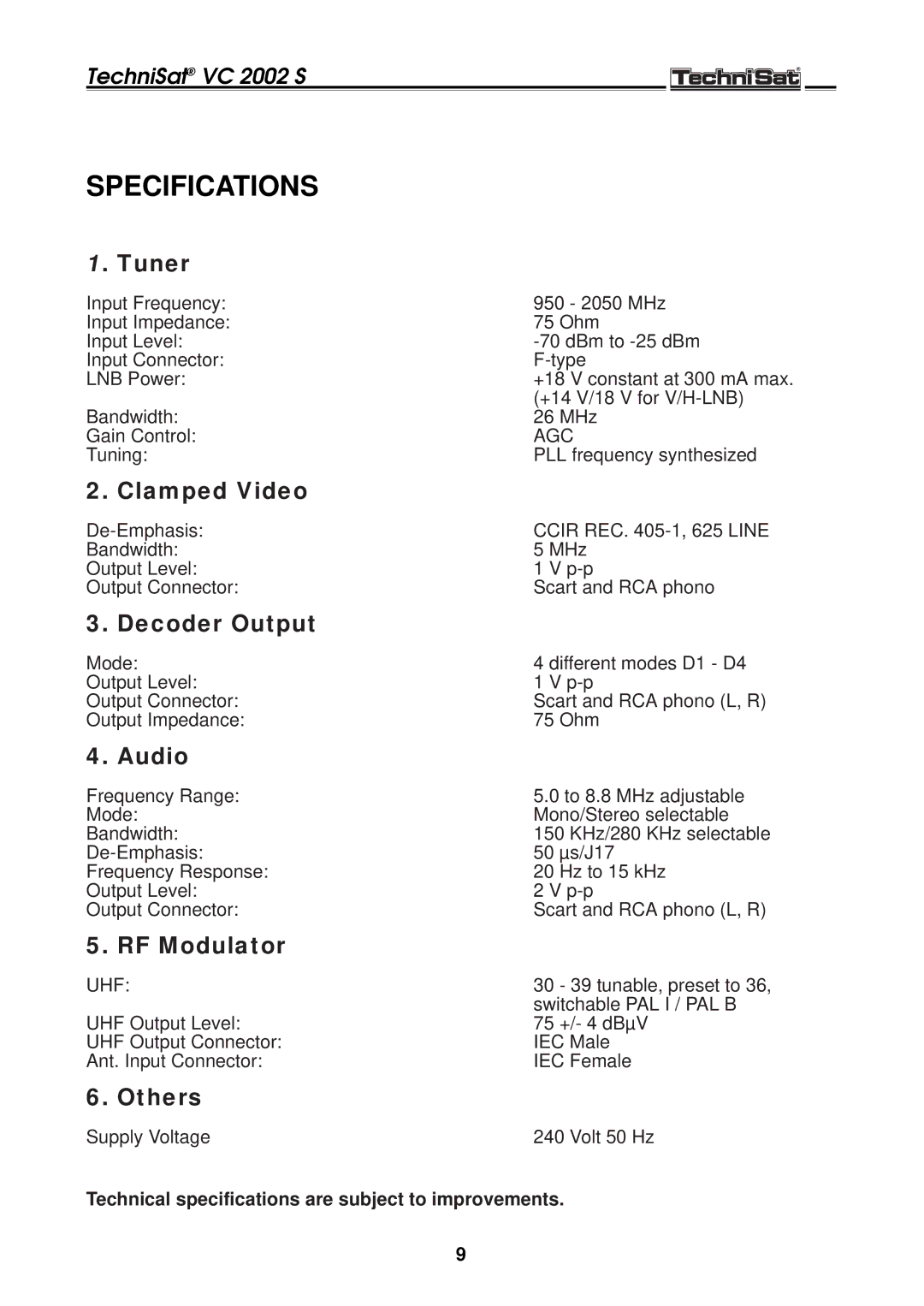 TechniSat VC 2002 S manual Specifications, Tuner 