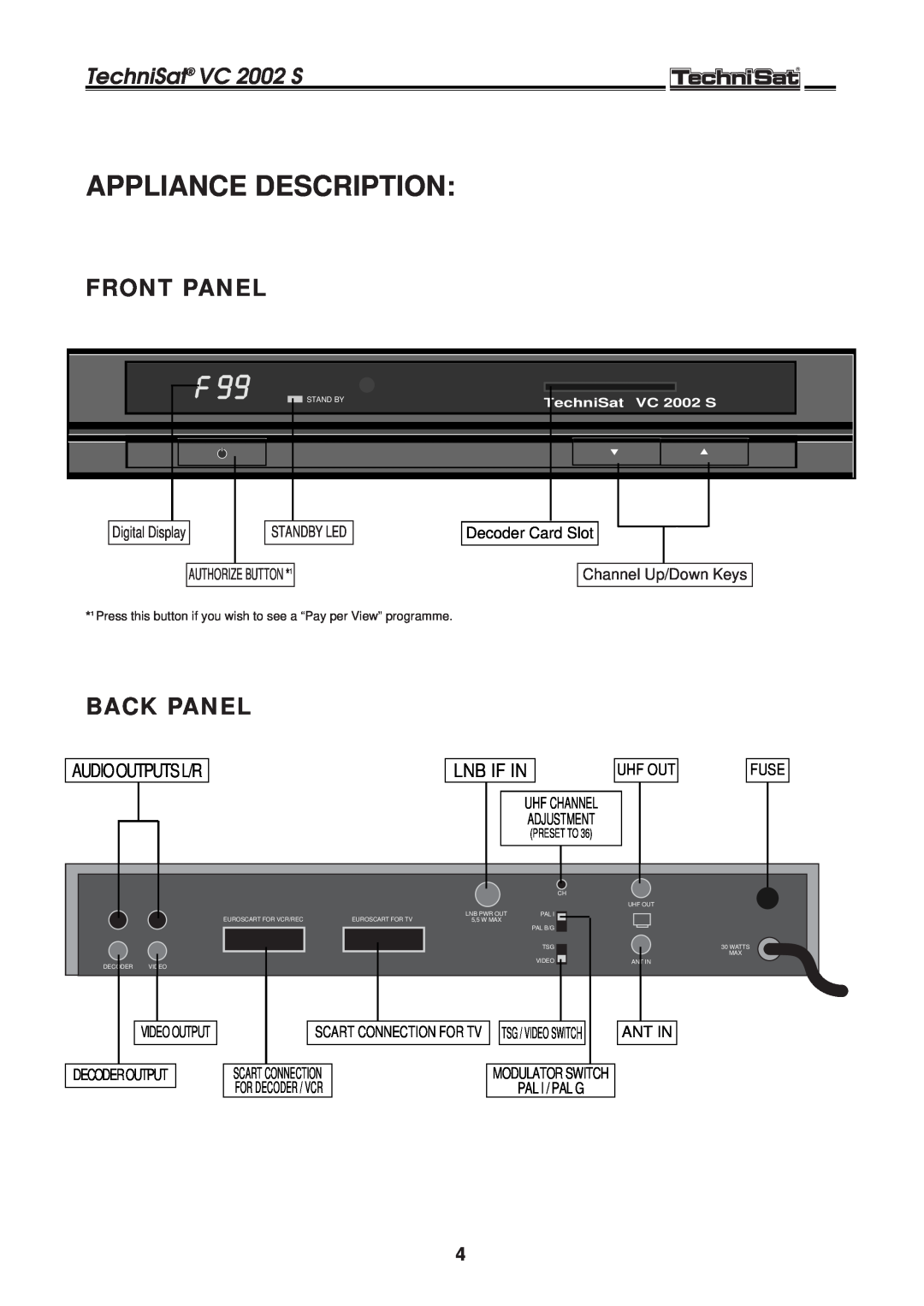 TechniSat manual Front Panel, Back Panel, TechniSat VC 2002 S, Standby Led, Preset To, Tsg / Video Switch, Decoderoutput 
