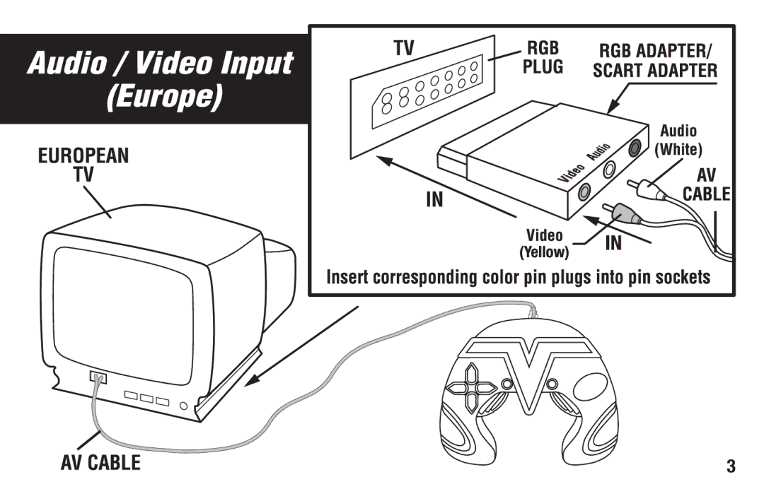 Techno Source 10700R, 10 in 1 Game System manual 