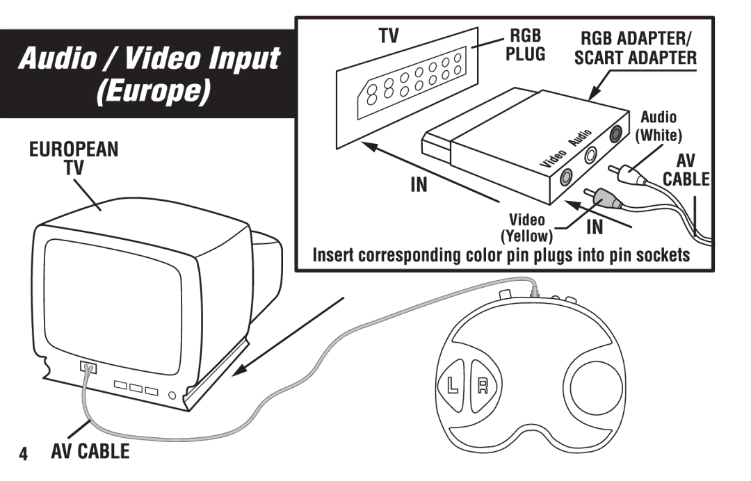 Techno Source Elmo's World, 1500 manual 