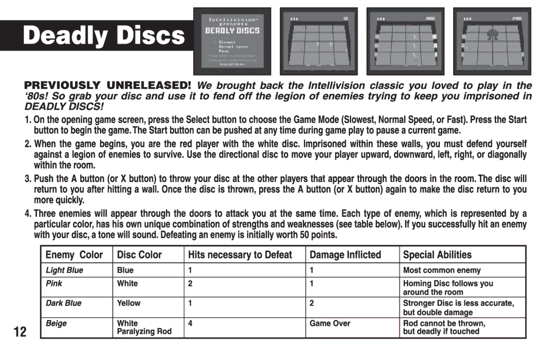 Techno Source IM 10500 02 manual 