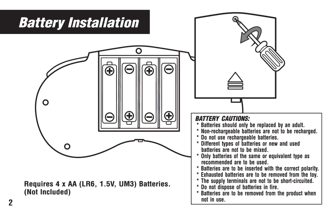 Techno Source IM 10500 02 manual 