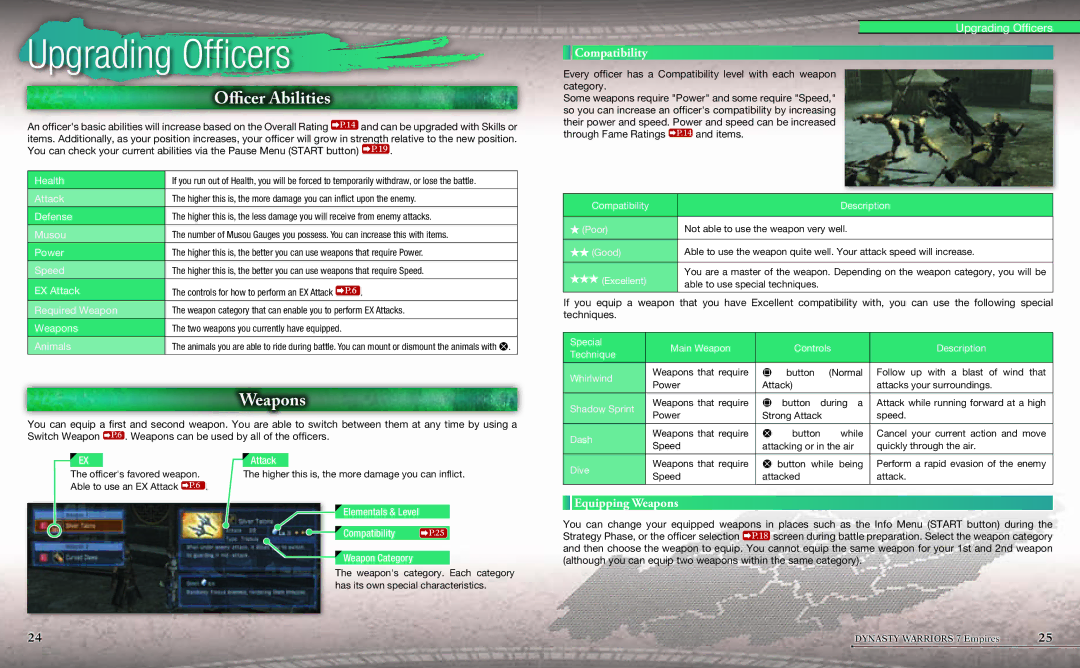 Tecmo 220 manual Upgrading Officers, Officer Abilities, Compatibility, Equipping Weapons 