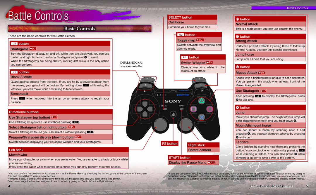 Tecmo 220 manual Battle Controls, Basic Controls 