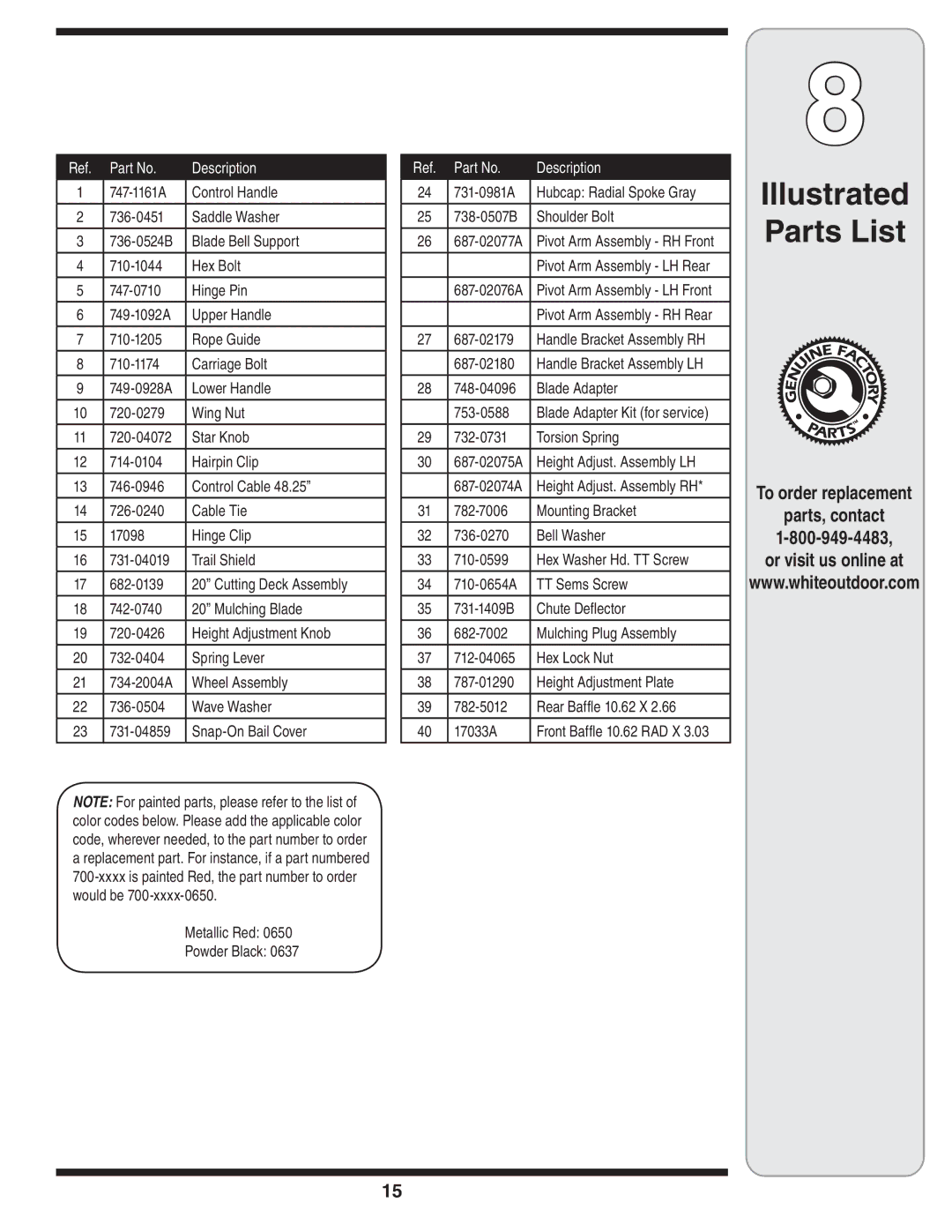 Tecumseh 105 warranty To order replacement Parts, contact Or visit us online at, Ref. Part No 