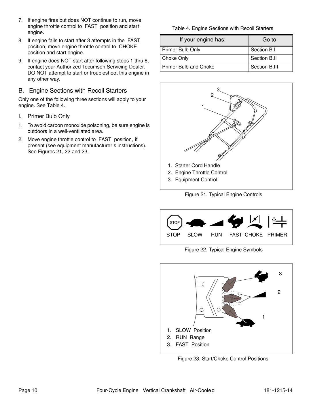 Tecumseh LV148XA, LV148EA specifications Engine Sections with Recoil Starters 