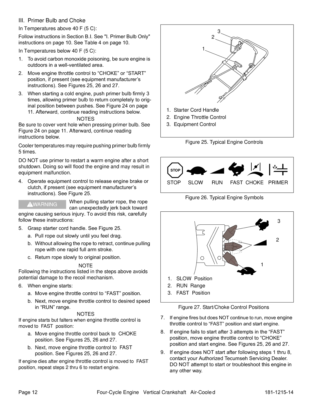 Tecumseh LV148XA, LV148EA specifications III. Primer Bulb and Choke 