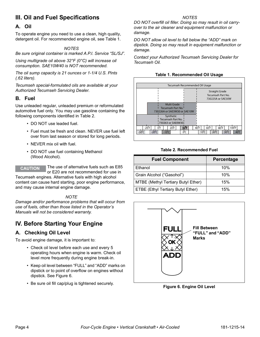 Tecumseh LV148XA, LV148EA III. Oil and Fuel Specifications, IV. Before Starting Your Engine, Checking Oil Level 