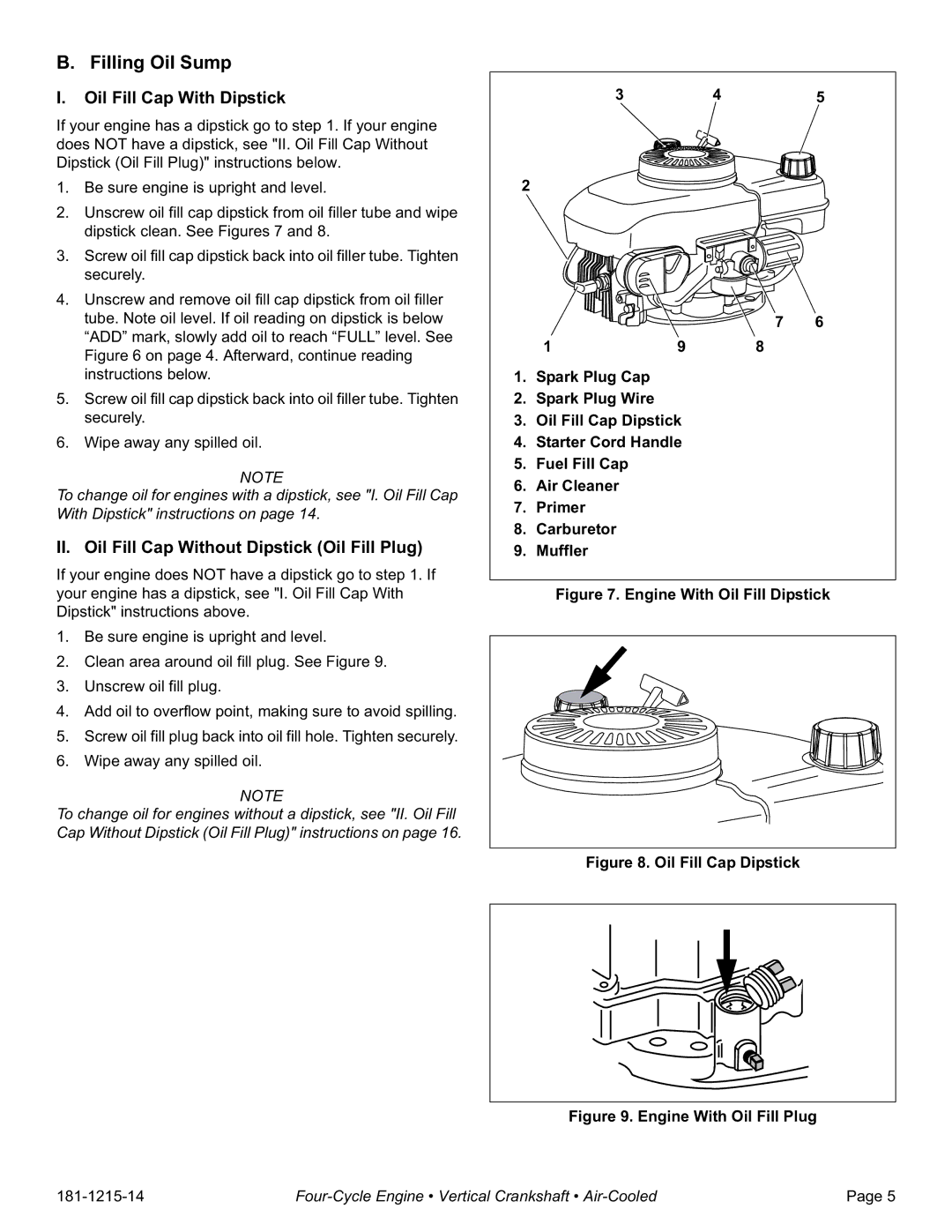 Tecumseh LV148EA, LV148XA Filling Oil Sump, Oil Fill Cap With Dipstick, II. Oil Fill Cap Without Dipstick Oil Fill Plug 