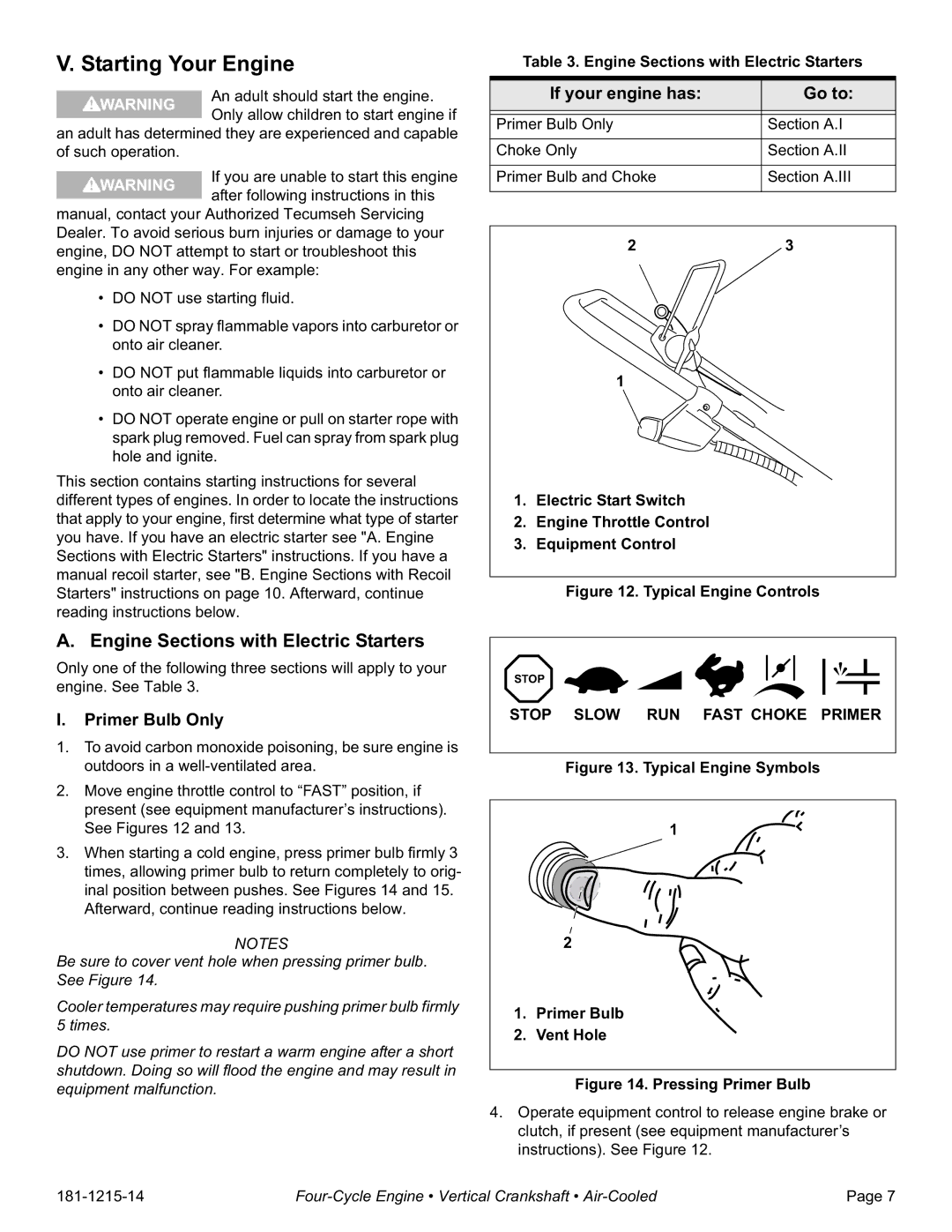 Tecumseh LV148EA Starting Your Engine, Engine Sections with Electric Starters, Primer Bulb Only, If your engine has Go to 