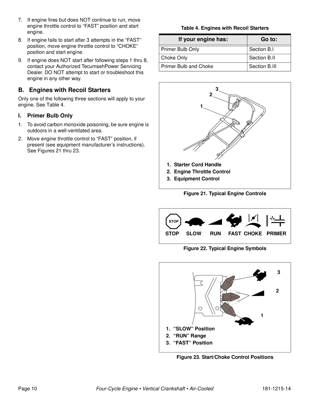 Tecumseh LV195EA, LV156XA, LV156EA, LV195XA specifications Engines with Recoil Starters 