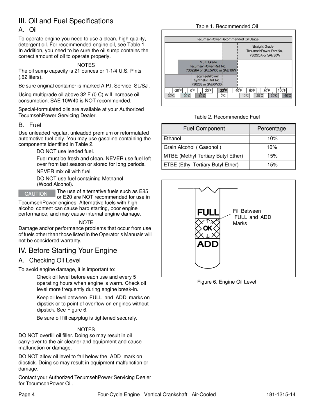 Tecumseh LV156EA, LV195EA, LV156XA III. Oil and Fuel Specifications, IV. Before Starting Your Engine, Checking Oil Level 