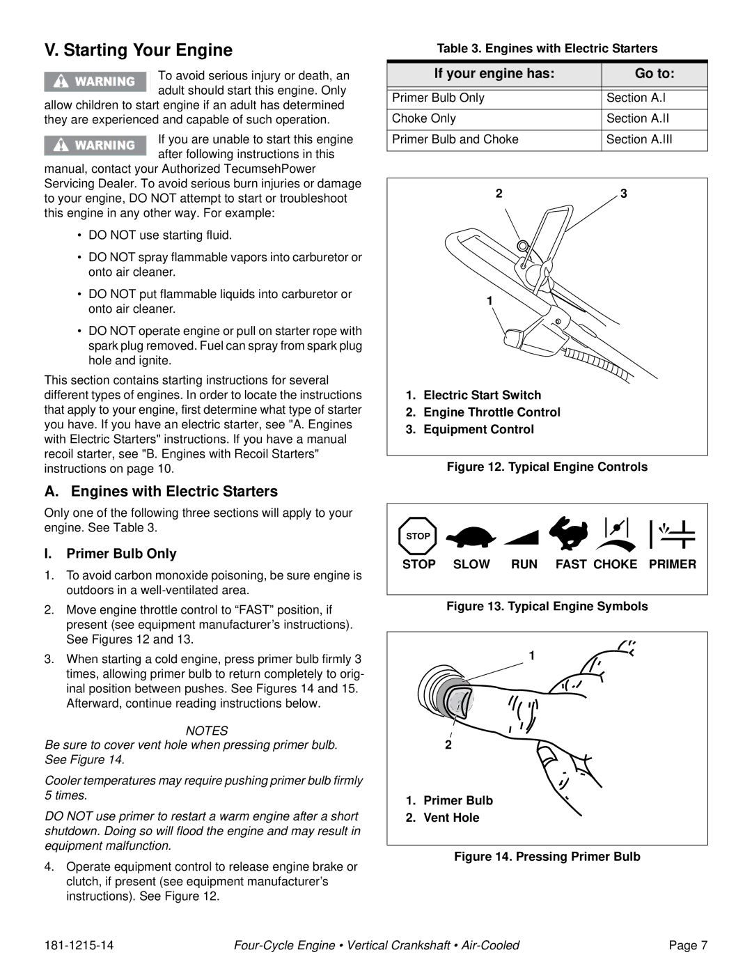 Tecumseh LV156XA, LV195EA Starting Your Engine, Engines with Electric Starters, Primer Bulb Only, If your engine has Go to 