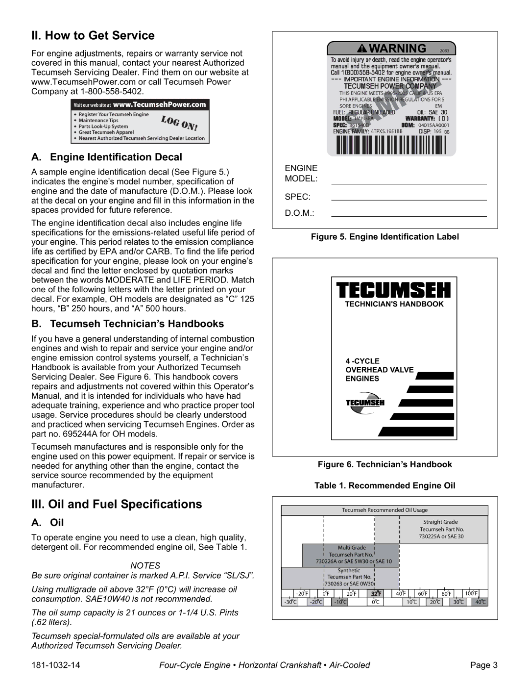 Tecumseh OH195XP, OH195EA, OH195XA II. How to Get Service, III. Oil and Fuel Specifications, Engine Identification Decal 