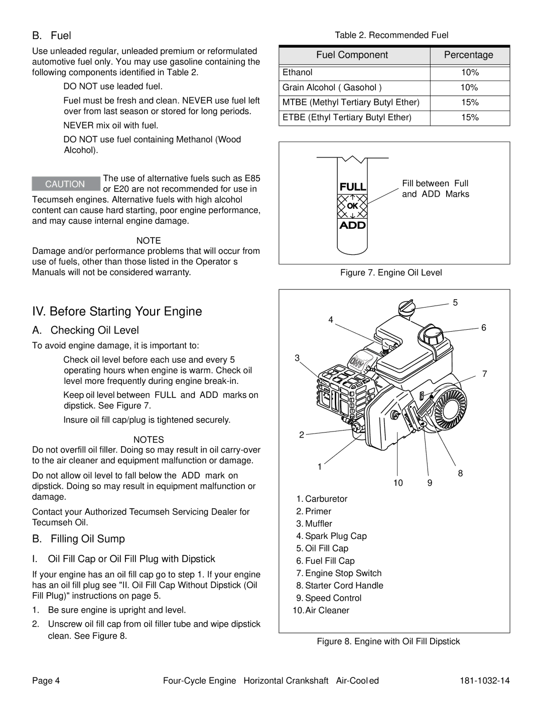 Tecumseh OH195XA, OH195EA, OH195XP, OH195EP IV. Before Starting Your Engine, Fuel, Checking Oil Level, Filling Oil Sump 