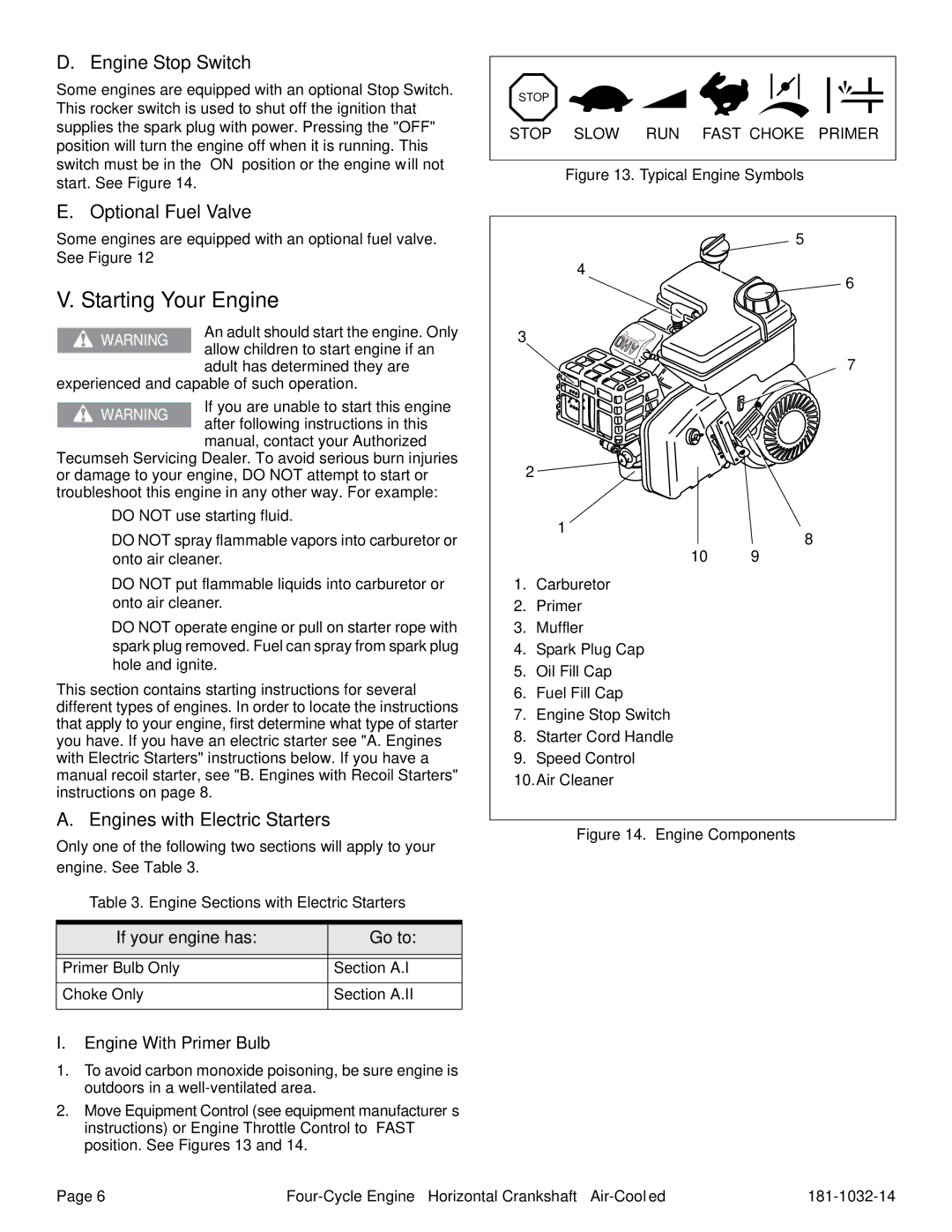 Tecumseh OH195EA, OH195XP Starting Your Engine, Engine Stop Switch, Optional Fuel Valve, Engines with Electric Starters 