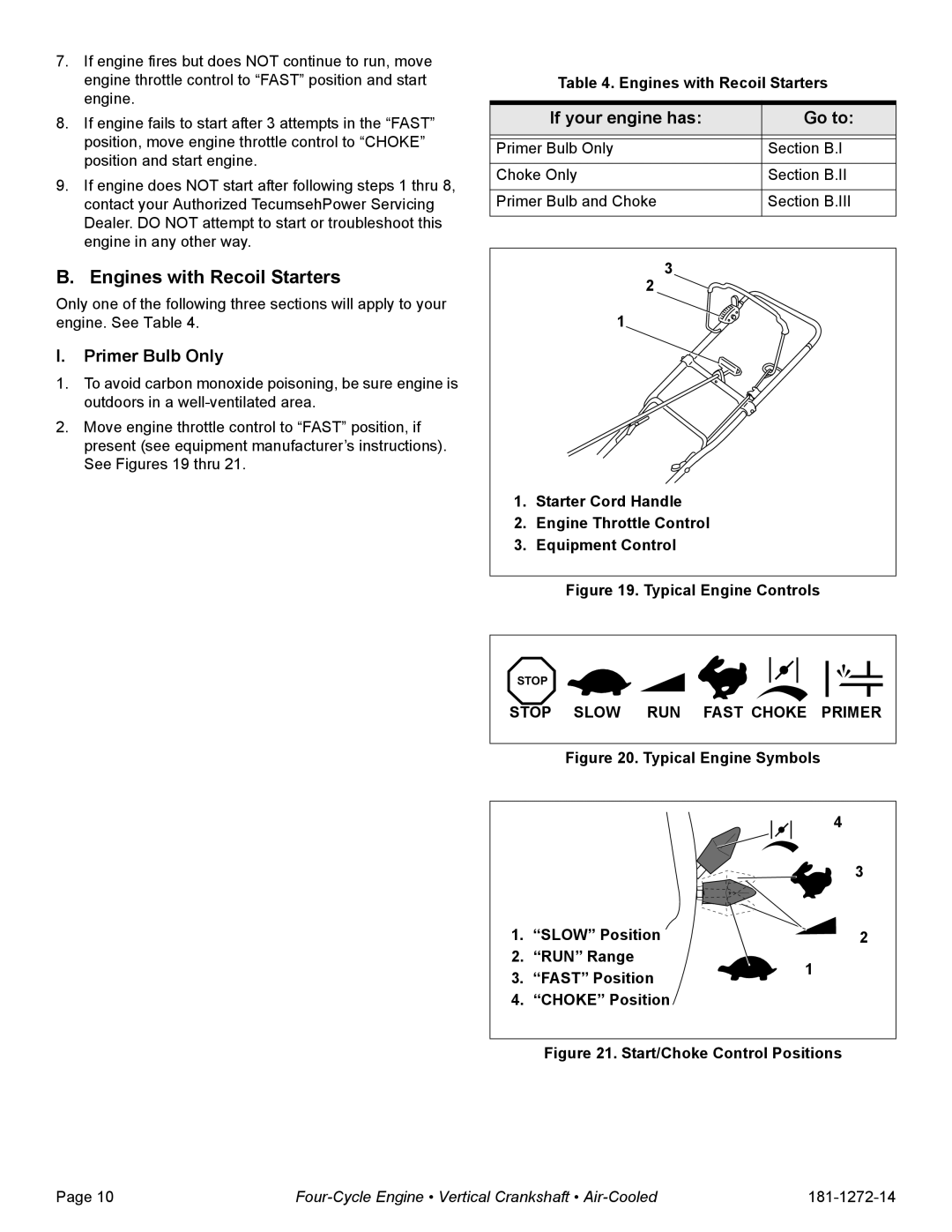 Tecumseh OV195XA, OV195EA specifications Engines with Recoil Starters 