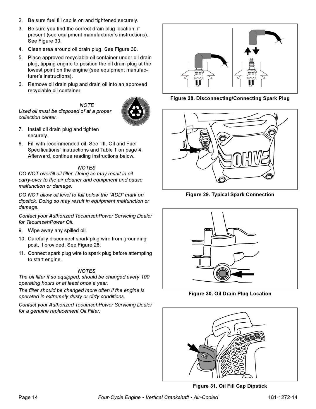 Tecumseh OV195XA, OV195EA specifications Typical Spark Connection 