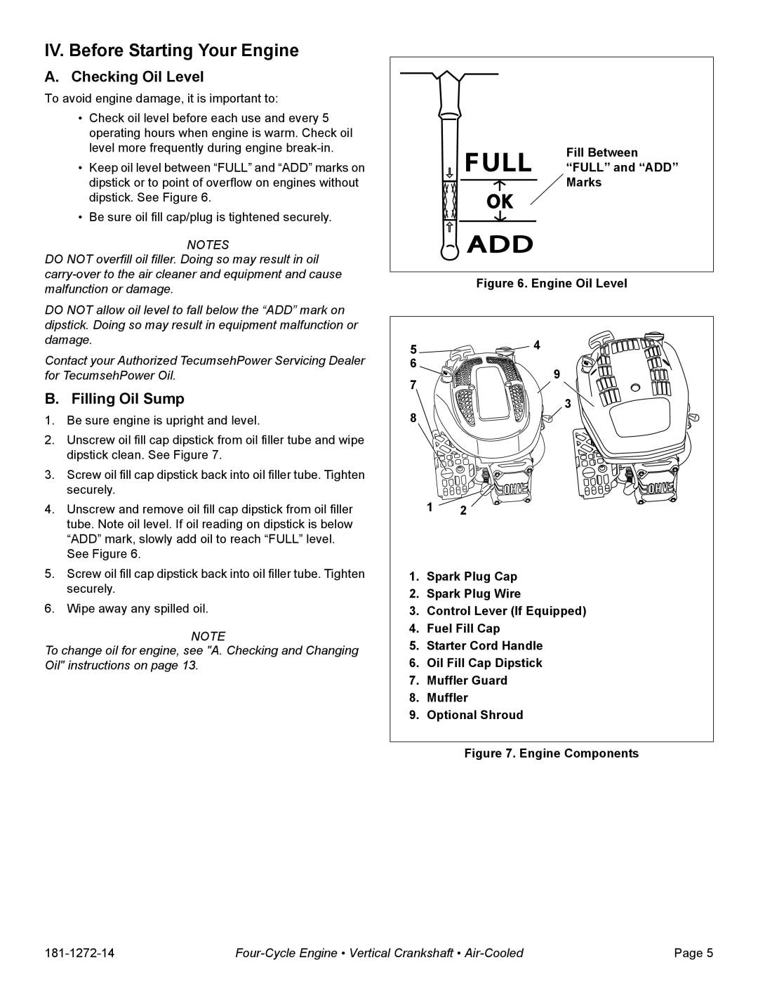 Tecumseh OV195EA, OV195XA specifications IV. Before Starting Your Engine, Checking Oil Level, Filling Oil Sump 