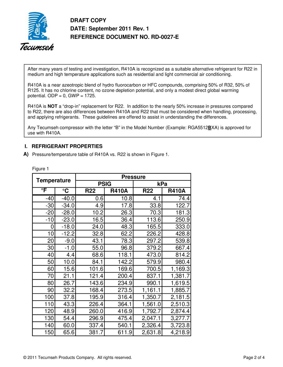 Tecumseh R410A manual Reference Document NO. RD-0027-E, Refrigerant Properties 